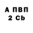 Alpha PVP Соль promix3